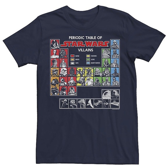 Star Wars Tops - Star Wars Periodic Table Of Villains‎ Tee, Size M